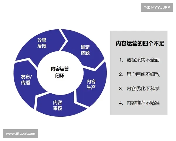 英超的战术革新:从数据分析到场上执行 英超的战术革新:从数据分析到场上执行